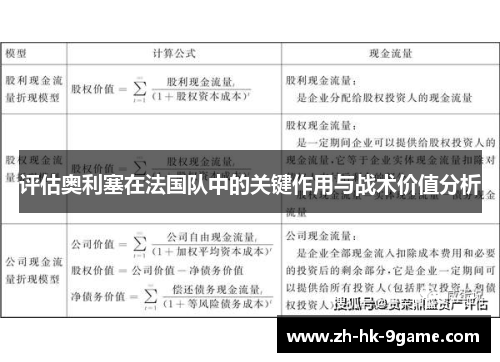 评估奥利塞在法国队中的关键作用与战术价值分析 评估奥利塞在法国队中的关键作用与战术价值分析