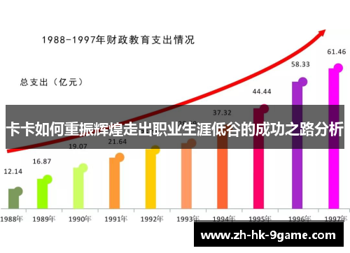 卡卡如何重振辉煌走出职业生涯低谷的成功之路分析