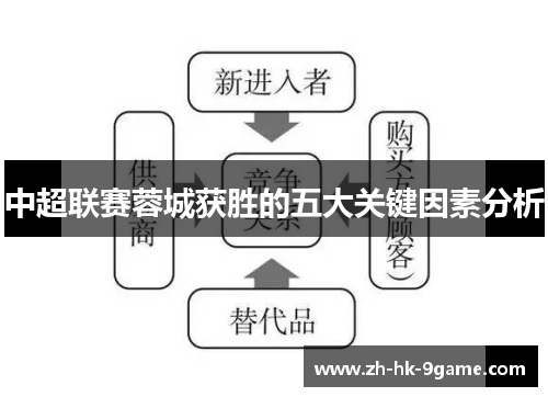 中超联赛蓉城获胜的五大关键因素分析 中超联赛蓉城获胜的五大关键因素分析
