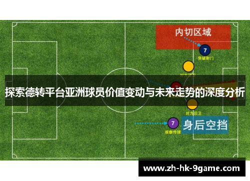 探索德转平台亚洲球员价值变动与未来走势的深度分析