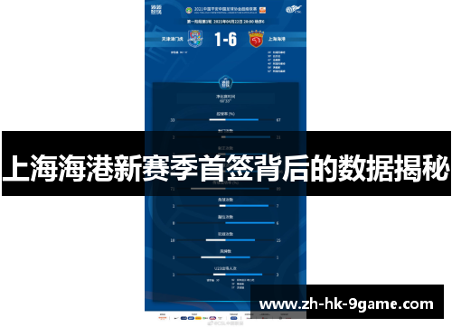 上海海港新赛季首签背后的数据揭秘 上海海港新赛季首签背后的数据揭秘