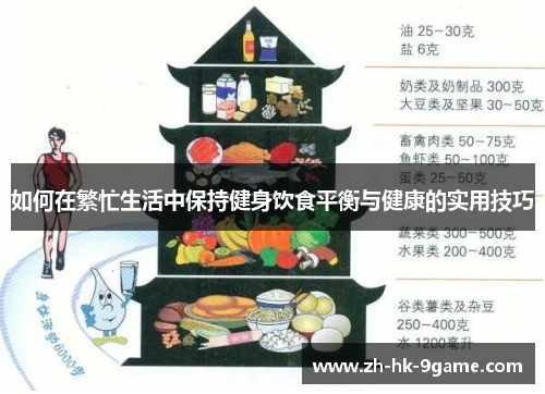 如何在繁忙生活中保持健身饮食平衡与健康的实用技巧 如何在繁忙生活中保持健身饮食平衡与健康的实用技巧