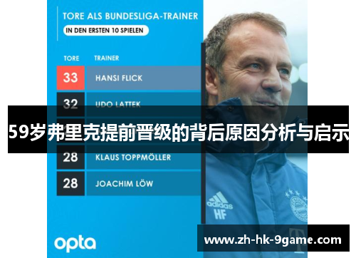 59岁弗里克提前晋级的背后原因分析与启示