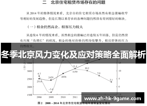 冬季北京风力变化及应对策略全面解析 冬季北京风力变化及应对策略全面解析
