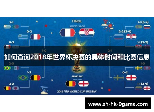 如何查询2018年世界杯决赛的具体时间和比赛信息 如何查询2018年世界杯决赛的具体时间和比赛信息