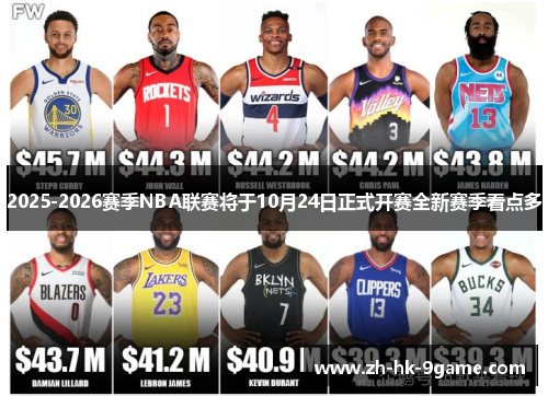 2025-2026赛季NBA联赛将于10月24日正式开赛全新赛季看点多