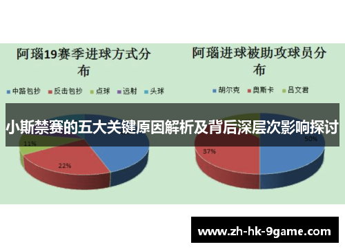 小斯禁赛的五大关键原因解析及背后深层次影响探讨 小斯禁赛的五大关键原因解析及背后深层次影响探讨