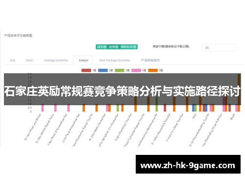 石家庄英励常规赛竞争策略分析与实施路径探讨