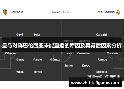 皇马对阵巴伦西亚未能直播的原因及其背后因素分析