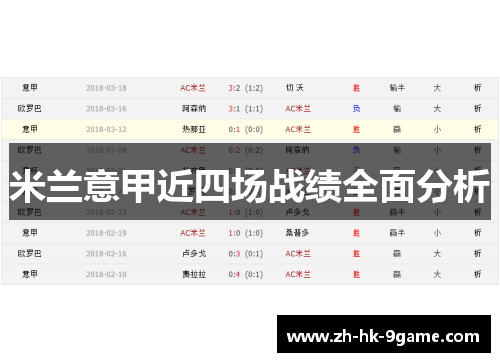 米兰意甲近四场战绩全面分析