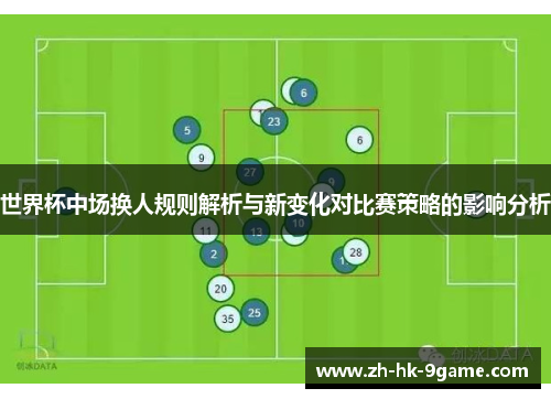 世界杯中场换人规则解析与新变化对比赛策略的影响分析 世界杯中场换人规则解析与新变化对比赛策略的影响分析