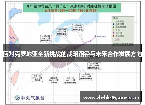 应对克罗地亚全新挑战的战略路径与未来合作发展方向