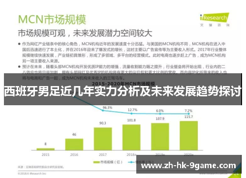 西班牙男足近几年实力分析及未来发展趋势探讨