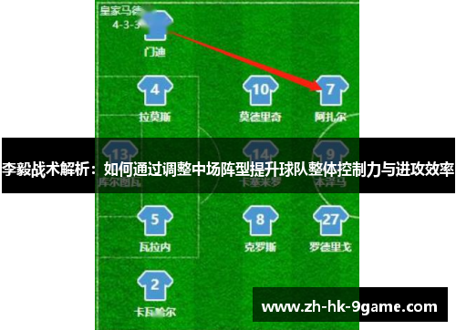 李毅战术解析：如何通过调整中场阵型提升球队整体控制力与进攻效率