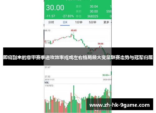 即将到来的意甲赛季进攻效率或成左右格局最大变量联赛走势与冠军归属