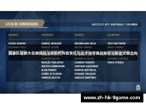 国家队最新大名单揭晓深度解析阵容变化与战术信号备战前景与新老交替走向