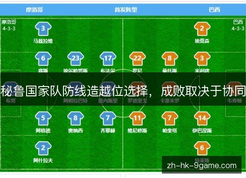 秘鲁国家队防线造越位选择，成败取决于协同
